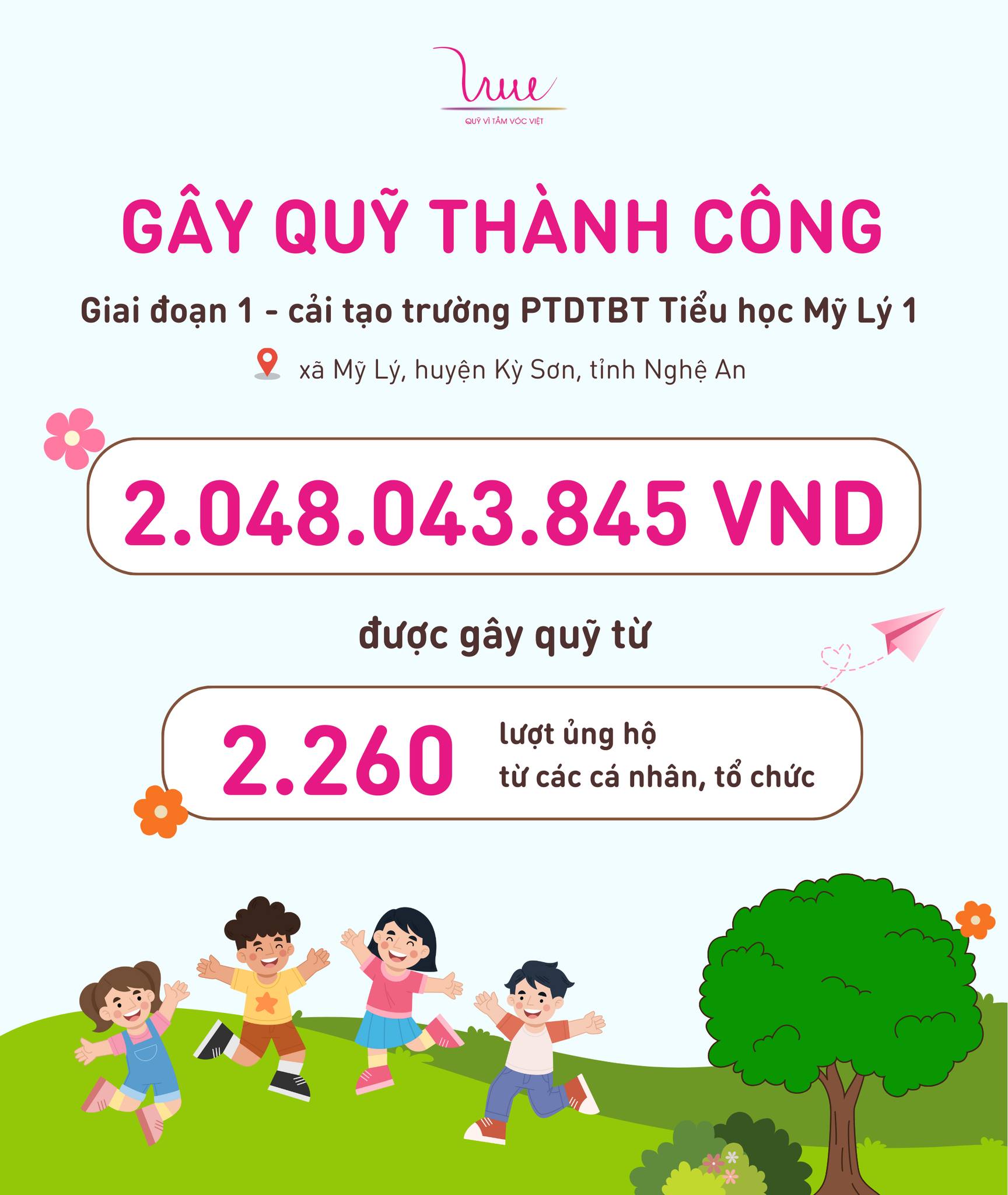 Hơn 2 tỷ đồng được gây quỹ thành công cho Chiến dịch gây quỹ cải tạo Trường PTDTBT Tiểu học Mỹ Lý 1